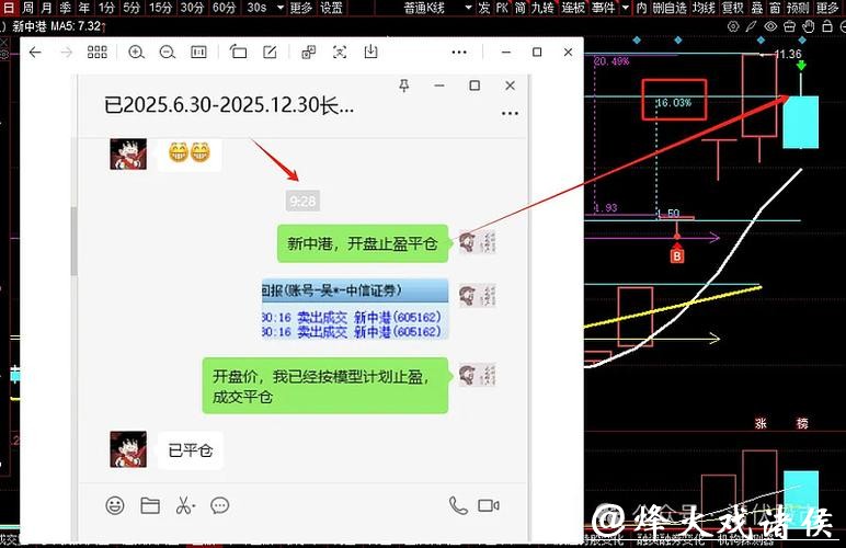 天保基建2025年报3月披露，股价震荡下行机构关注度低